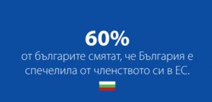 Eurobarom